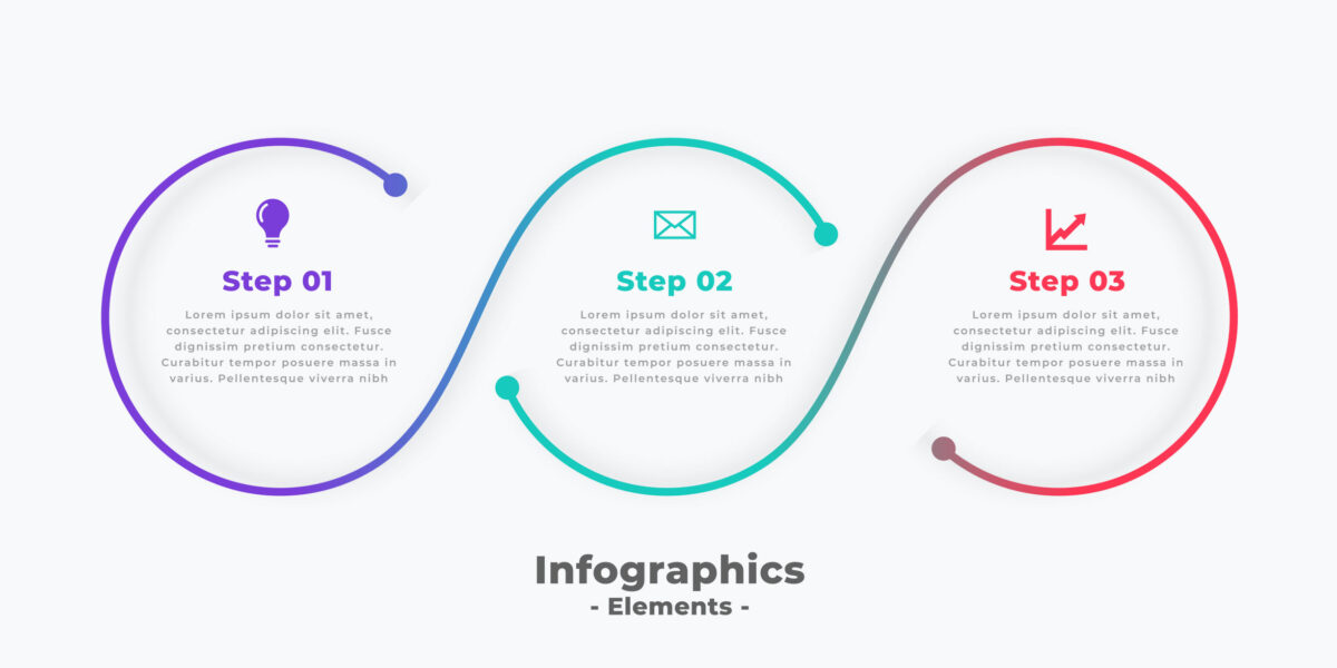 Infographics Course